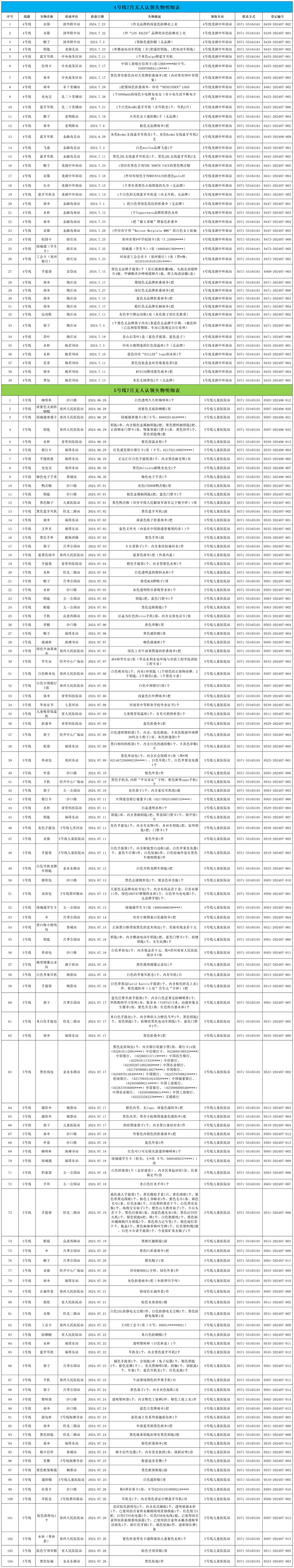 4、5號(hào)線.png
